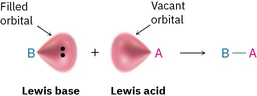 accepting electrons substances