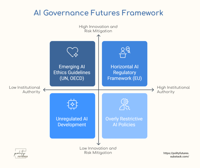 falls regulatory frameworks