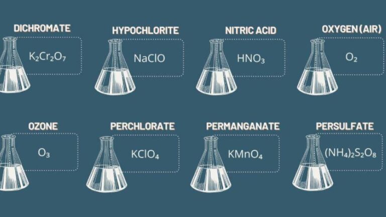 oxidizing agents candidates